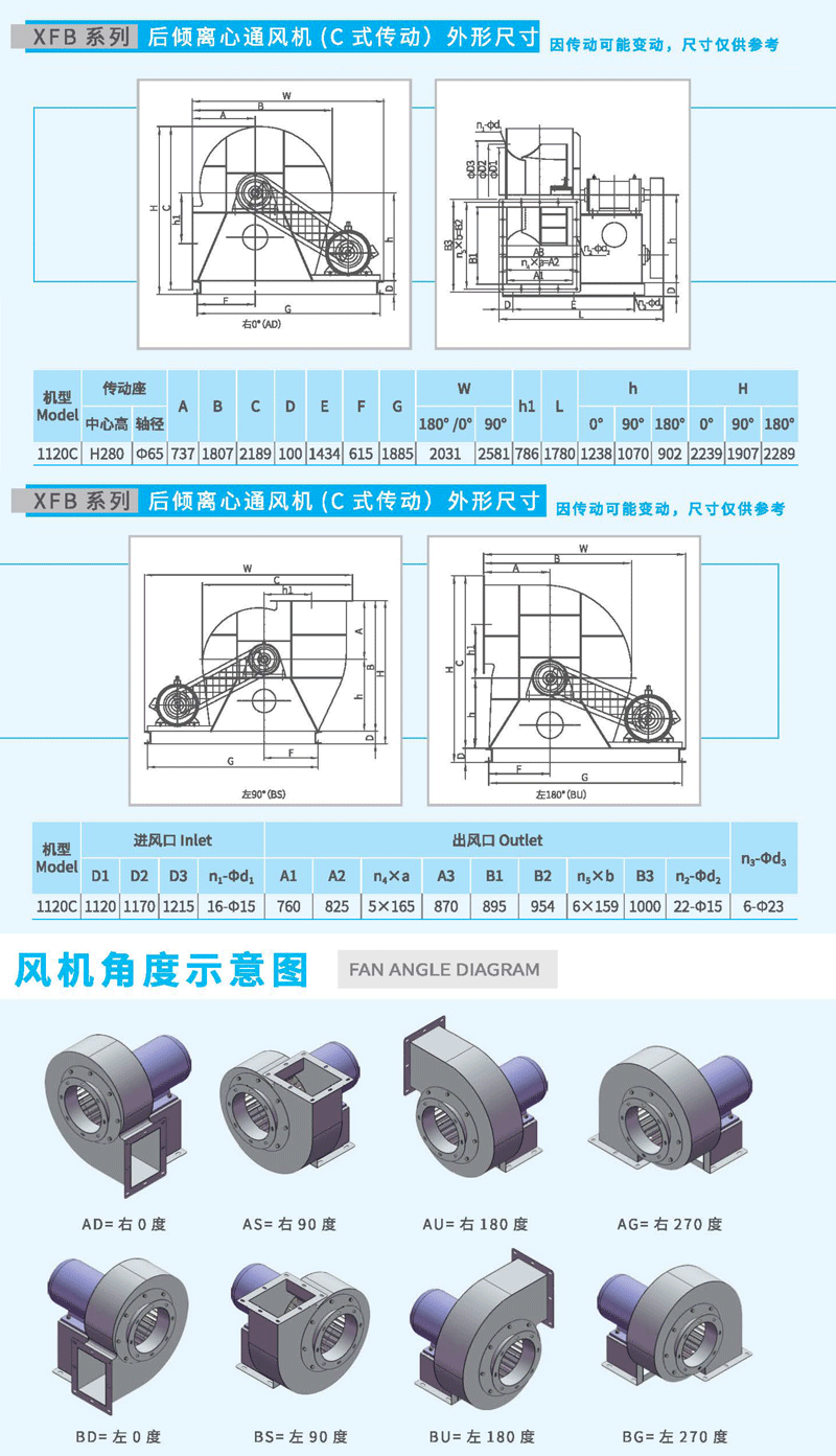 XFB1120C后傾離心風機尺寸 XFB1120C后傾離心風機尺寸