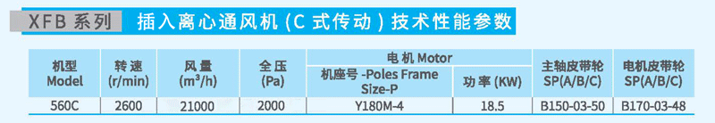 XFB-560C插入式離心風機參數 XFB-560C插入式離心風機參數