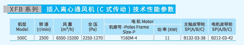 XFB-500C插入式離心風機參數 XFB-500C插入式離心風機參數